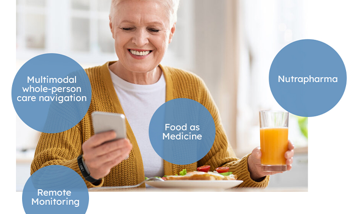 Mend awarded National Virtual Care agreement with Premier, Inc.