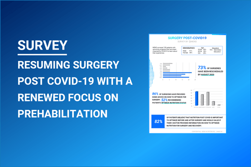 Surgery Delays and a Focus on Prehabilitation