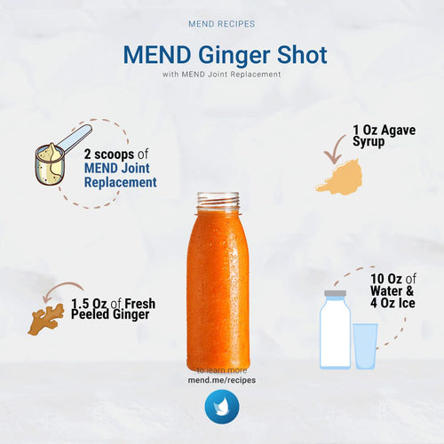 MEND Ginger Shot