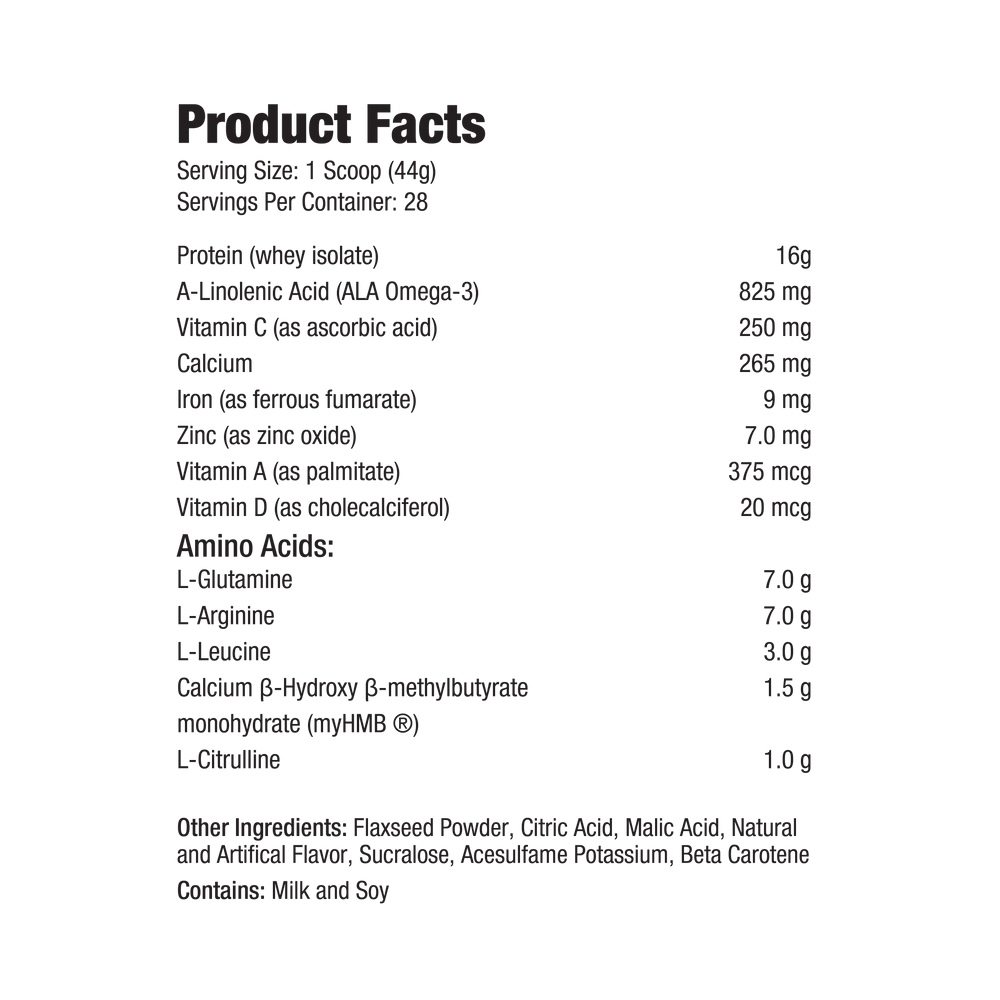 Medical Food Repair & Recover: Surgery