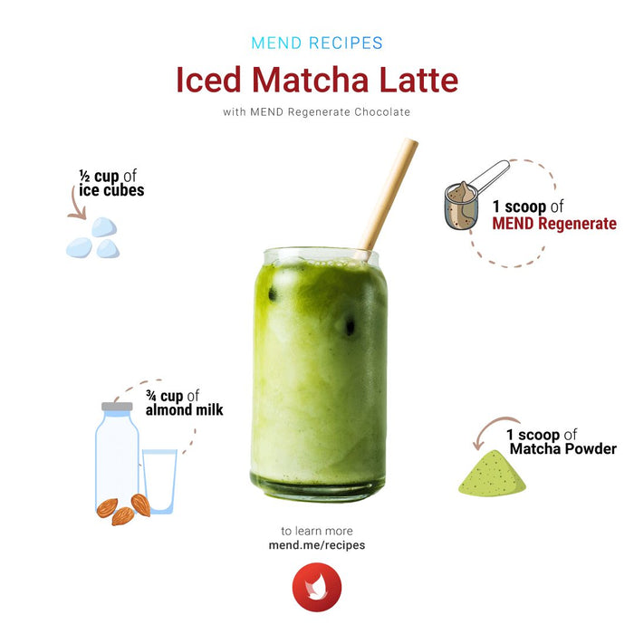Iced Matcha Latte - Splenda®