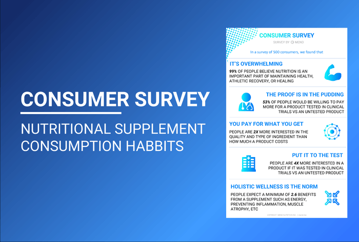 Nutritional Supplement Consumption – A Consumer Survey