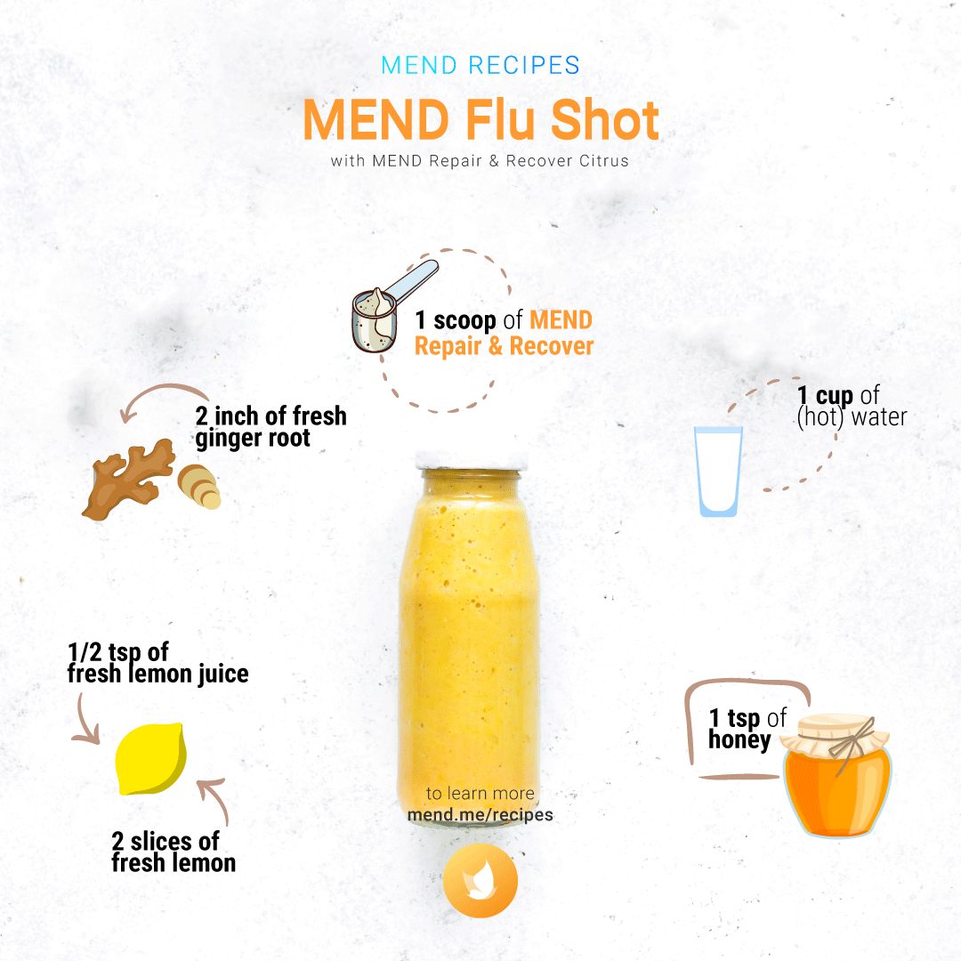 MEND Flu Shot - MEND