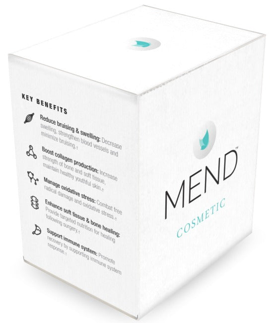 Piloting MEND Cosmetic 10Day Pack