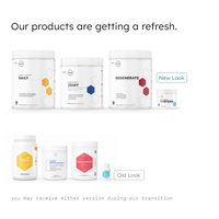 Nutrition Journey Bundle