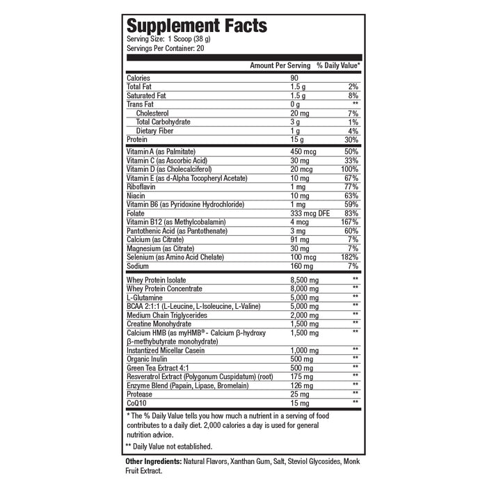 mend™ Regenerate Promote Lean Muscle Mass, General Health & Wellness